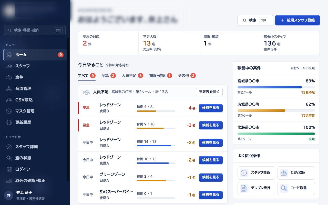 委託先管理ツールの画面の一部